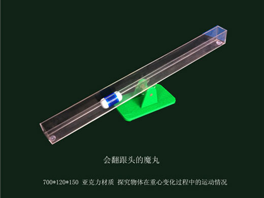 c鿴ԔϢ}^ħ xΔ1965