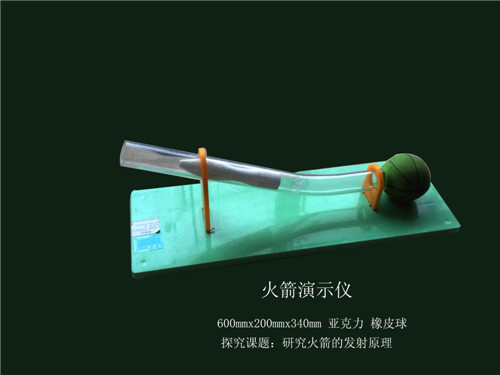 c鿴ԔϢ}ʾx xΔ1871