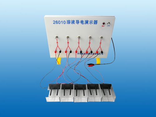 c鿴ԔϢ}Һʾ xΔ2023